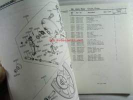Kawasaki Z250-G, Z250-G2, For European Market, motorcycle Parts Catalog - varaosaluettelo