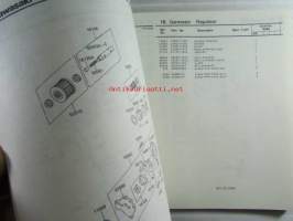 Kawasaki Z250-G, Z250-G2, For European Market, motorcycle Parts Catalog - varaosaluettelo