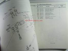 Kawasaki Z250-G, Z250-G2, For European Market, motorcycle Parts Catalog - varaosaluettelo