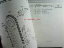 Kawasaki Z250-G, Z250-G2, For European Market, motorcycle Parts Catalog - varaosaluettelo