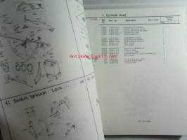 Kawasaki Z250-G, Z250-G2, For European Market, motorcycle Parts Catalog - varaosaluettelo