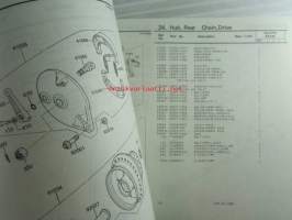Kawasaki KX125-A series KX125A7, For European Market, motorcycle Parts Catalog - varaosaluettelo