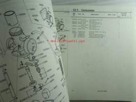 Kawasaki KX125-A series KX125A7, For European Market, motorcycle Parts Catalog - varaosaluettelo