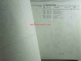 Kawasaki KX125-A series KX125A7, For European Market, motorcycle Parts Catalog - varaosaluettelo