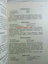 Kasvisruokia joka pöytään