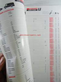 Denso Spark Plugs 1993-94 Recommendation Catalogue - sytytystulppaluettelo