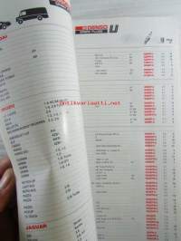 Denso Spark Plugs 1993-94 Recommendation Catalogue - sytytystulppaluettelo