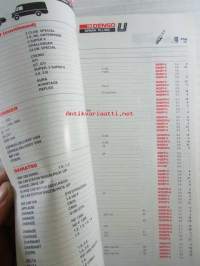 Denso Spark Plugs 1993-94 Recommendation Catalogue - sytytystulppaluettelo