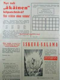 Viikonloppu 1937 nr 30, sis. mm. seur. artikkelit / kuvat / mainokset; Haluatteko ihanne vartalon, Takaisin elämään, Köyhä tyttö menee naimisiin, katso