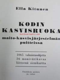 Kodin kasvisruoka maito-kasvisjärjestelmän puitteissa