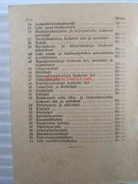 Metsästystä sekä eläin- ja luonnonsuojelua koskevat lait ja asetukset - pieni lakisarja No 52 1947