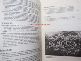 Taimihinnasto 1977 Turun taimistot Jali Lyyvaara
