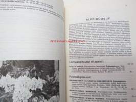 Taimihinnasto 1977 Turun taimistot Jali Lyyvaara