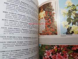 Taimihinnasto 1977 Turun taimistot Jali Lyyvaara