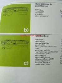Renault 16TS Ohjekirja