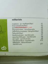 Renault 16TS Ohjekirja