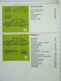 Renault 16TS Ohjekirja