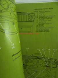 Renault 16TS Ohjekirja