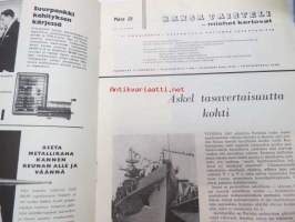 Kansa Taisteli 1963 nr 2 sis. seur. artikkelit; A Kurenmaa - Askel tasavertaisuutta kohti, Vilho Suomi - Suomalaiset ja sota, Aimo Nurmela - Nuotiot näkyvissä,