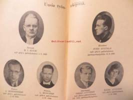 Kotimatkalla - Suomen lut.ev. yhdistyksen vuosijulkaisu  1946