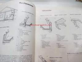 Sauna, saunarakenteita - Kuitulevyneuvonta -rakennusohjeita rakennepiirustuksineen