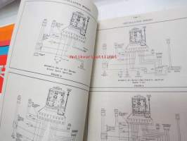 RAY belt drive oil burners - horizontal rotary automatics for heavy fuel + Fireye Combustion Control System FP-2 / Complete flame failure protection and programming