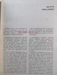 Turun kaupungin kunnallisverokalenteri 1974 vuoden 1973 tuloista