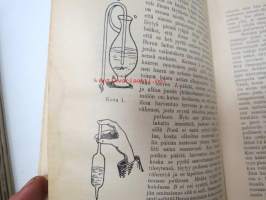 Fysikaalisia luennoita Energia Opin kannalta yliopistollisissa lomakursseissa v. 1904 pitänyt E. Bonsdorff.