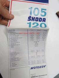 Skoda 105 S, 105 L, 120 L, 120 SL -myyntiesite / sales brochure