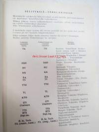 Suomen Paperi-insinöörien Yhdistys kuvamatrikkeli - Finska Pappersingeniörsföreningen bildmatrikel 3.9.1955