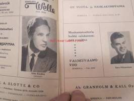 Kokkolan maakuntateatteri 1958-1959 Talo Montevideossa (Das Haus in Montevideo) -näytelmän käsiohjelma