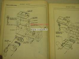 Detroit Diesel series 53 engines operator´s manual -käyttöohjekirja