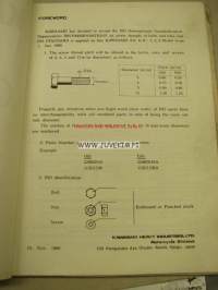 Kawasaki Model 90 GA-1,2,3 parts catalogue -varaosaluettelo