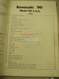 Kawasaki Model 90 GA-1,2,3 parts catalogue -varaosaluettelo
