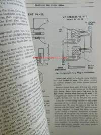 Chrysler Marine engines Start up facts - Teknisiä tietoja ja käyttöopastusta, katso kuvista sisältö tarkemmin.