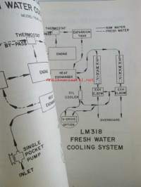 Chrysler Marine engines Start up facts - Teknisiä tietoja ja käyttöopastusta, katso kuvista sisältö tarkemmin.