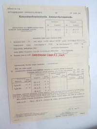 Autorenkaiden ostolupa-anomus / Kansanhuoltoministeriö Autotarviketoimistolle 23.1.1945, Federal vm. 1934 kuorma-auto malli 25.B.153-107 rek. nr V-865, auton