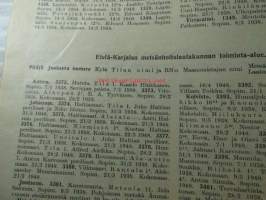 Metsänkäyttöoikeuden rajoitukset yksityistiloilla  1. 1. - 30.6. 1938 Inskränkningarna i rätten atta förfoga över skog å enskilda lägenheter 1.1.1938 -
