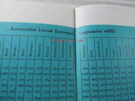 Ohjeita ulkomaille matkustaville Helsingin Osakepankki esite 1963