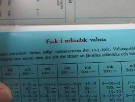 Helsingfors Aktiebank Tips för utlandsresande 1961 -esite