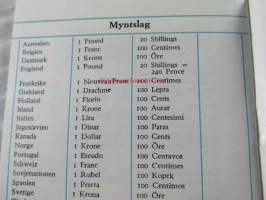 Helsingfors Aktiebank Tips för utlandsresande 1961 -esite