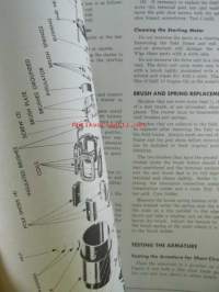 Chrysler Marine engine, Model LM 318 Service Manual (part no 81-770-9565) - Huolto-ohjekirja, katso kuvista sisältö tarkemmin.