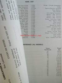 Chrysler Marine engine, Model LM 318 Service Manual (part no 81-770-9565) - Huolto-ohjekirja, katso kuvista sisältö tarkemmin.