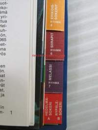 Suomen Sokeri, Sokerihakemisto, katso kuvista sisältö tarkemmin.