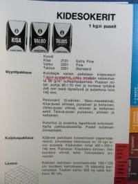 Suomen Sokeri, Sokerihakemisto, katso kuvista sisältö tarkemmin.