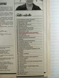 Jaana 1980 nr 31, sis. mm. seur. artikkelit / kuvat / mainokset; Arto Härkönen kihlasi Jaanansa, Armi-myytistä syntyy nyt kirja, Björn Borgin häät, Goldie