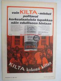 Kansa Taisteli 1966 nr 10 sis. seur. artikkelit; E. Holkeri - Tuskien tie, Vilho Manninen - Rajamies sotavankina 2. osa Sotavankeuteen, Veikko Savolainen - Sodassa