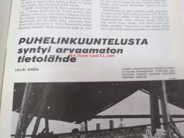 Kansa Taisteli 1966 nr 7 sis. seur. artikkelit; Väinö Taivainen - Pommituskone syöksyi rintaman taakse, Reino Kalervo - Venäläisten maihinnousu Tuuloksessa