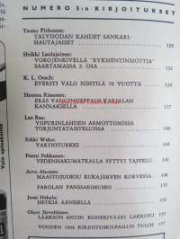 Kansa Taisteli 1966 nr 5 sis. seur. artikkelit; Tauno Pirhonen - Talvisodan kahdet sankarihautajaiset, Heikki Laulajainen - Vorojenkivellä &quot;Rykmentinmottia&quot;