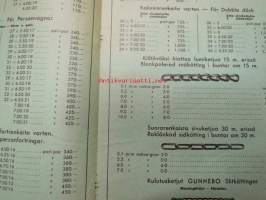 Talvivarusteita - Vinterartiklar Hinnasto nr 5 1938-39 -kuvitettu varusteluettelo autotarvikkeille